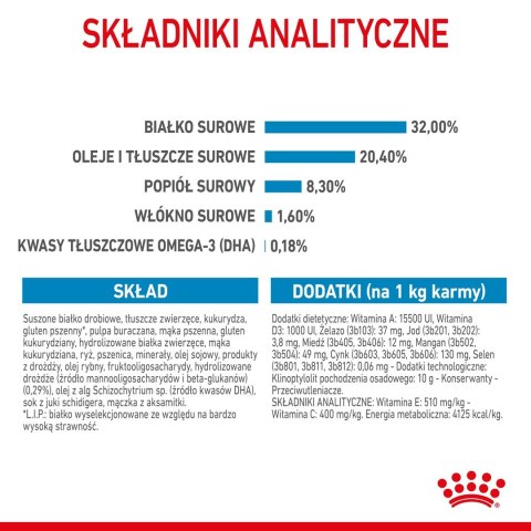 ROYAL CANIN SHN Medium Puppy - sucha karma dla szczeniąt - 15 kg ROYAL CANIN SHN Medium Puppy - sucha karma dla szczeniąt - 15 kg