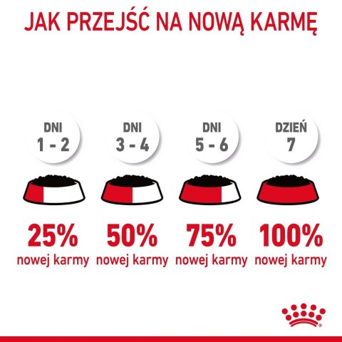 ROYAL CANIN FCN Hairball Care w sosie - mokra karma dla kota dorosłego - 12x85g