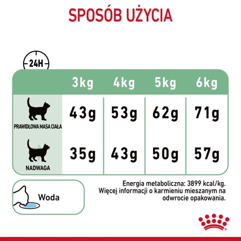 ROYAL CANIN FCN Digestive Care - sucha karma dla kota dorosłego - 4 kg