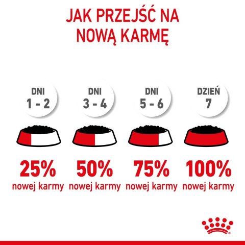 ROYAL CANIN FHN Babycat Instinctive Feline mus - mokra karma dla kociąt - puszka - 195 g ROYAL CANIN FHN Babycat Instinctive Feline mus - mokra karma dla kociąt - puszka - 195 g