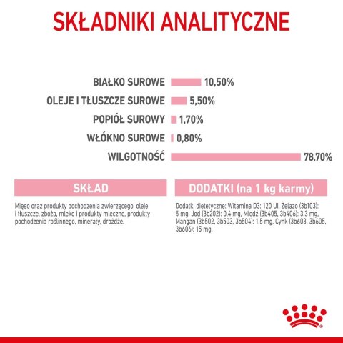 ROYAL CANIN FHN Babycat Instinctive Feline mus - mokra karma dla kociąt - puszka - 195 g ROYAL CANIN FHN Babycat Instinctive Feline mus - mokra karma dla kociąt - puszka - 195 g