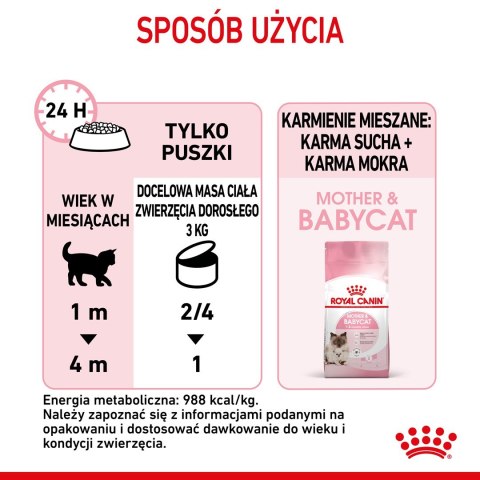 ROYAL CANIN FHN Babycat Instinctive Feline mus - mokra karma dla kociąt - puszka - 195 g ROYAL CANIN FHN Babycat Instinctive Feline mus - mokra karma dla kociąt - puszka - 195 g