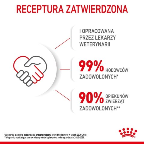 ROYAL CANIN Mother & Babycat 34 0,4kg ROYAL CANIN Mother & Babycat 34 0,4kg
