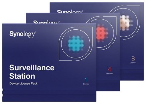 Synology Surveillance Device License Pack (X 4) Synology Surveillance Device License Pack (X 4)