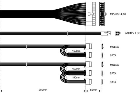 Zasilacz Akyga Basic AK-B1-400 (400 W; Pasywne; 120 mm) Zasilacz Akyga Basic AK-B1-400 (400 W; Pasywne; 120 mm)
