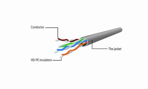 Kabel UTP GEMBIRD PP6U-5M (RJ45 - RJ45 ; 5m; UTP; kat. 6; kolor szary) Kabel UTP GEMBIRD PP6U-5M (RJ45 - RJ45 ; 5m; UTP; kat. 6; kolor szary)