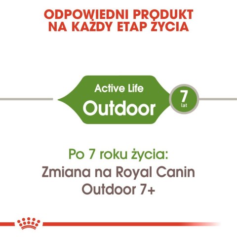 Karma Royal Canin FHN Outdoor (4 kg )