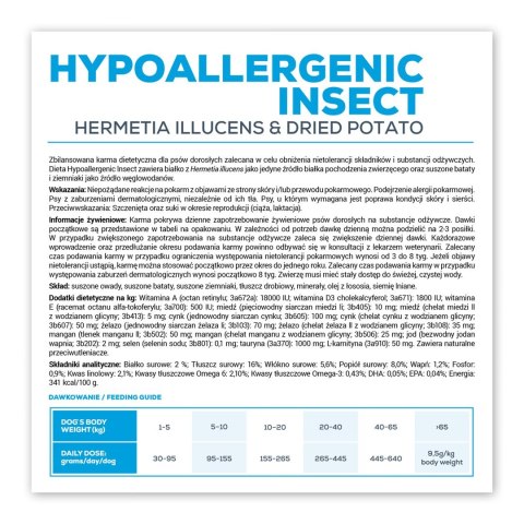 VetExpert Veterinary Diet Hypoallergenic Insect dog 12kg VetExpert Veterinary Diet Hypoallergenic Insect dog 12kg
