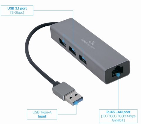 GEMBIRD ADAPTER USB-AM DO LAN GIGABIT HUB USB 3.0 X3 CZARNY GEMBIRD ADAPTER USB-AM DO LAN GIGABIT HUB USB 3.0 X3 CZARNY