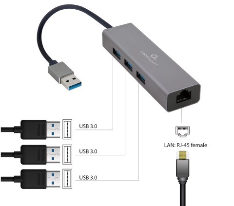 GEMBIRD ADAPTER USB-AM DO LAN GIGABIT HUB USB 3.0 X3 CZARNY GEMBIRD ADAPTER USB-AM DO LAN GIGABIT HUB USB 3.0 X3 CZARNY