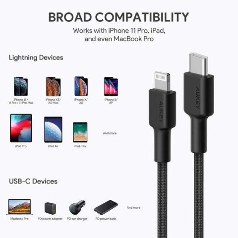 AUKEY CB-CL03 NYLONOWY KABEL USB C-LIGHTNING 2M PD