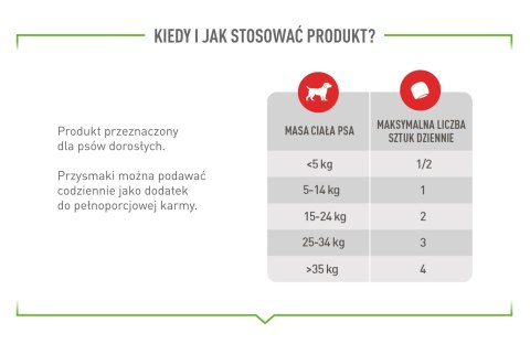 ROYAL CANIN Digestion Adult Dog Supplements 160g ROYAL CANIN Digestion Adult Dog Supplements 160g