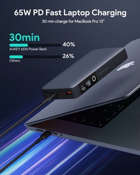 AUKEY POWERBANK 20000MAH, 2X USB-C PD 65W, USB-A 18W, SZARY