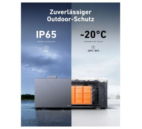 Bateria do Anker Solix Solarbank 2 Pro/ Plus 1600Wh Bateria do Anker Solix Solarbank 2 Pro/ Plus 1600Wh