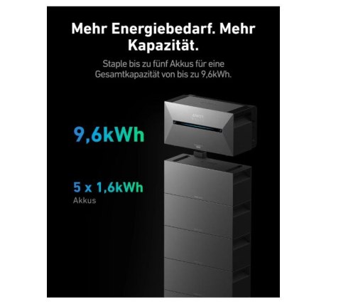 Bateria do Anker Solix Solarbank 2 Pro/ Plus 1600Wh Bateria do Anker Solix Solarbank 2 Pro/ Plus 1600Wh