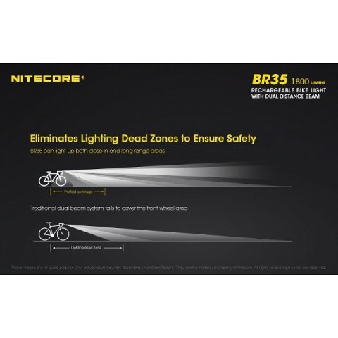 Lampa rowerowa Nitecore BR35