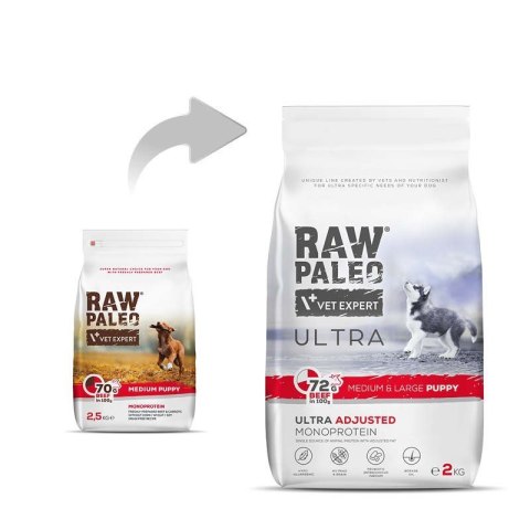 VetExpert Raw Paleo Ultra Wołowina Medium&Large Puppy 2kg VetExpert Raw Paleo Ultra Wołowina Medium&Large Puppy 2kg
