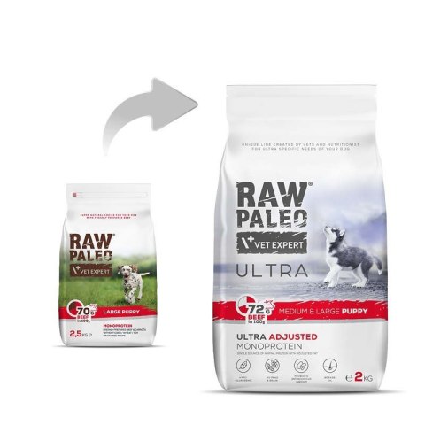 VetExpert Raw Paleo Ultra Wołowina Medium&Large Puppy 2kg VetExpert Raw Paleo Ultra Wołowina Medium&Large Puppy 2kg